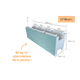 document-visuel