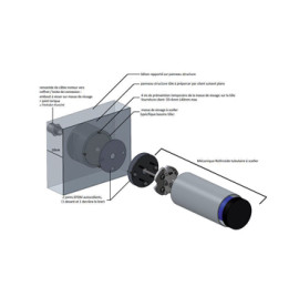 Revêtement PVC
