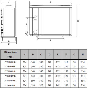 VESUVIO inverter heat pump - 2