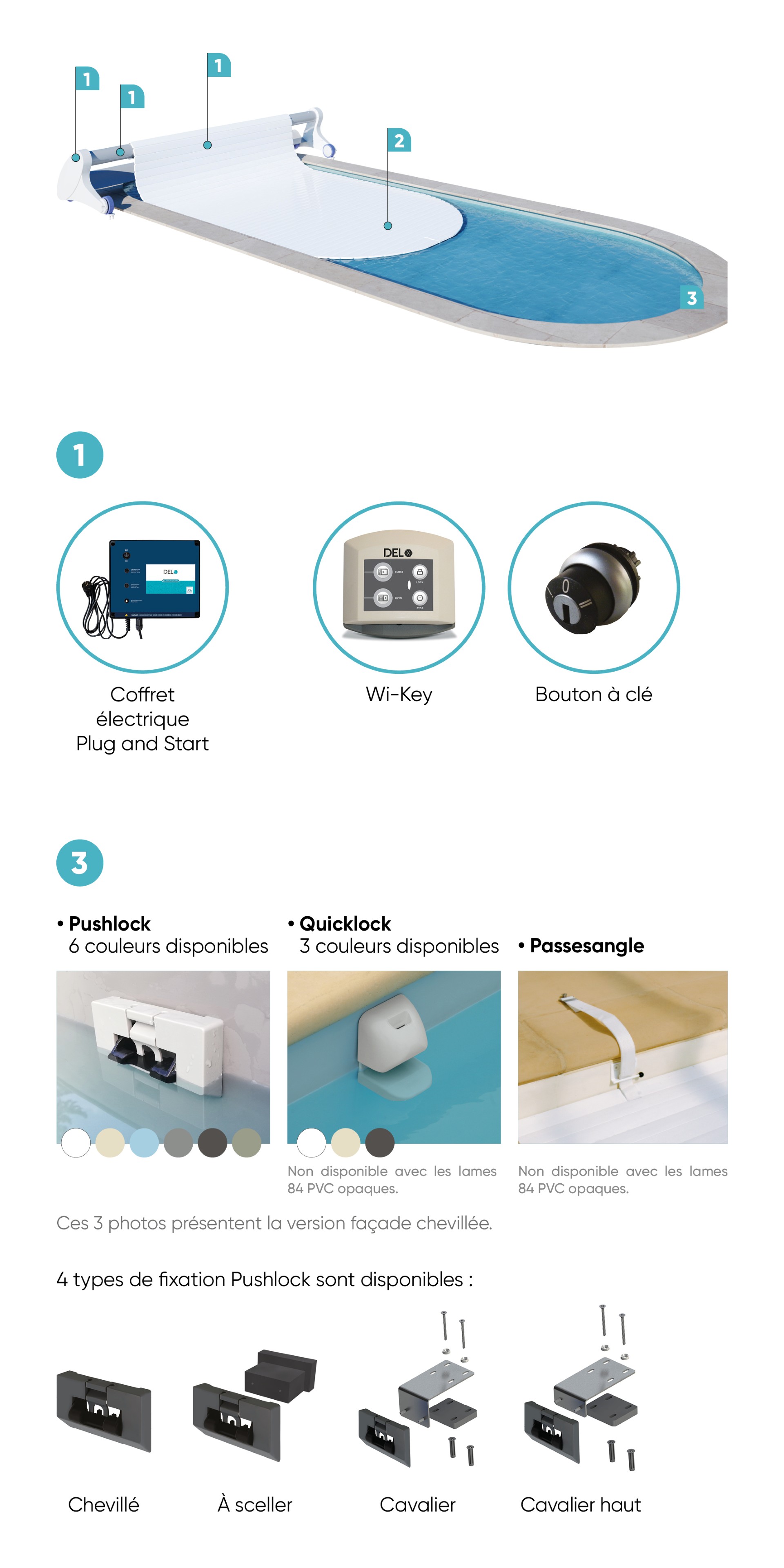 Image Technical specifications