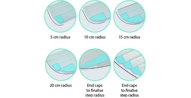 Image Technical specifications