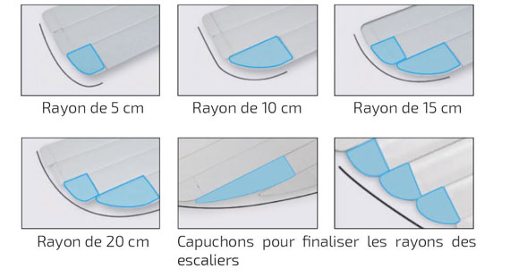 Image Caractéristiques techniques