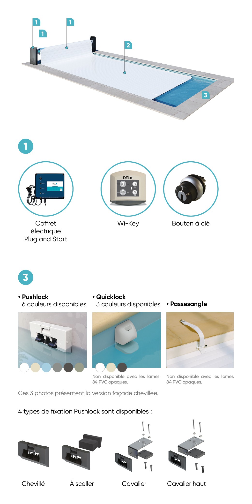 Image Caractéristiques techniques