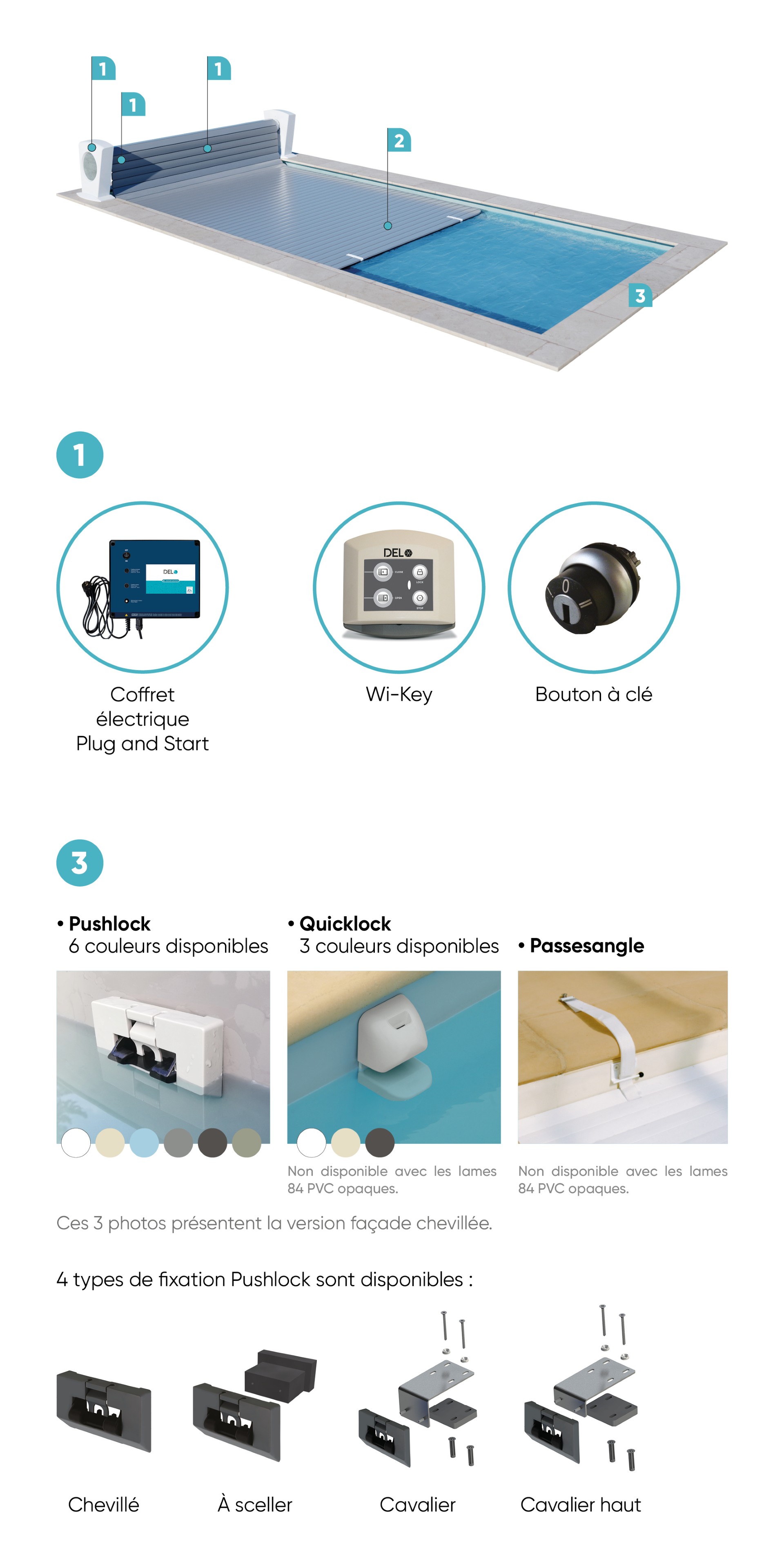 Image Caractéristiques techniques