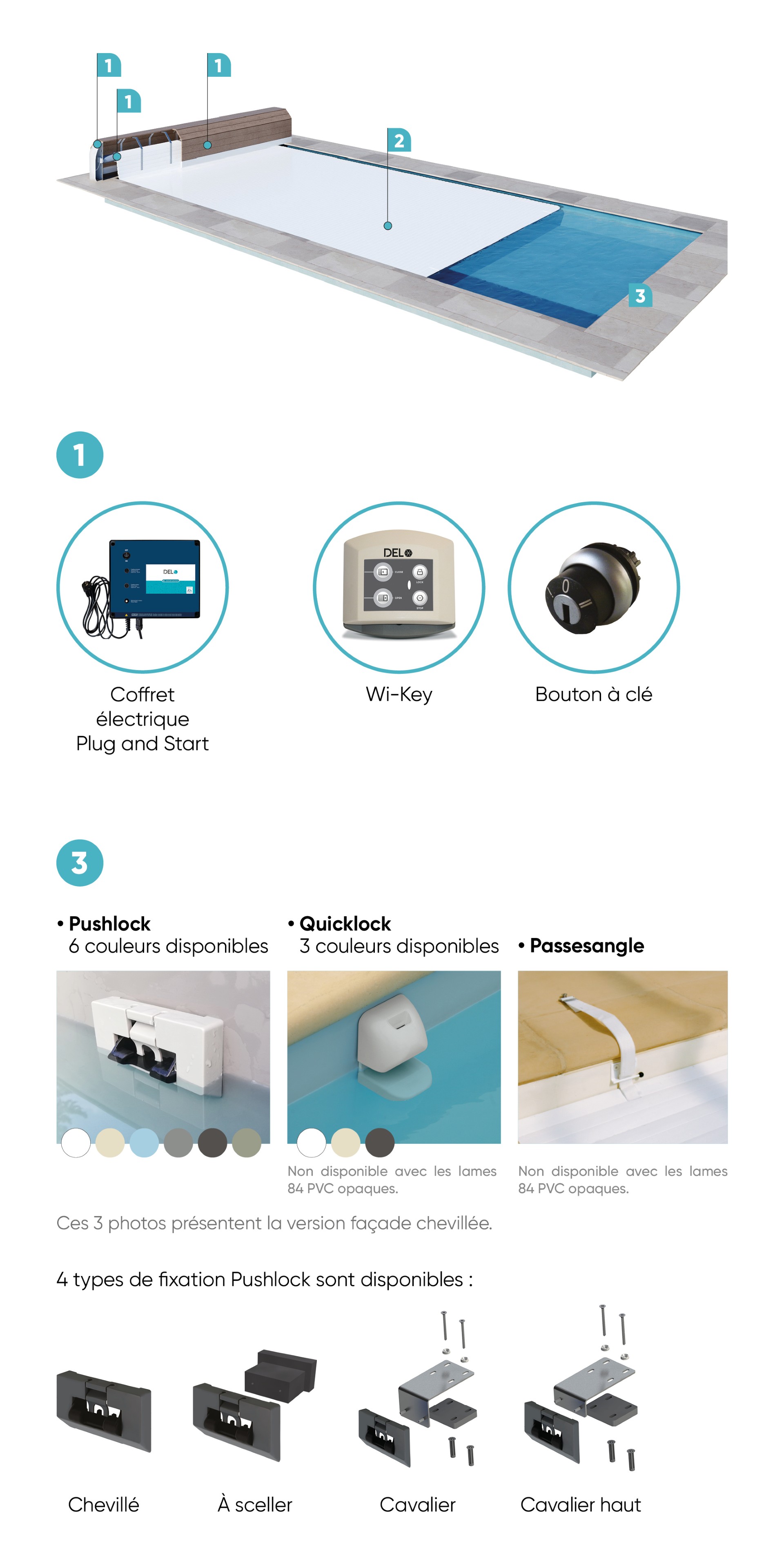 Image Caractéristiques techniques